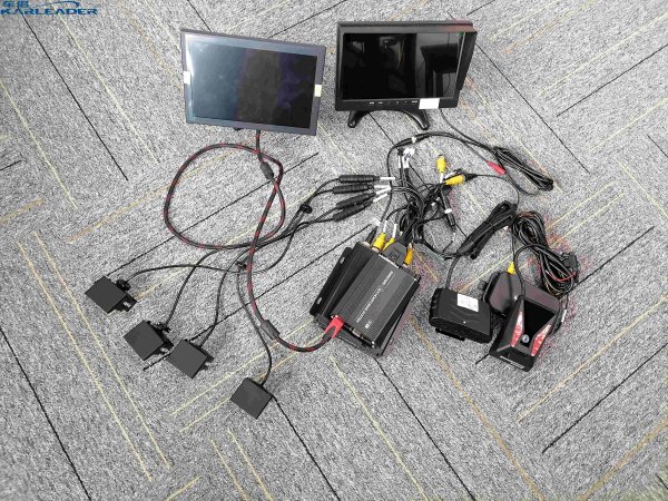 AI360主動安全預警系統