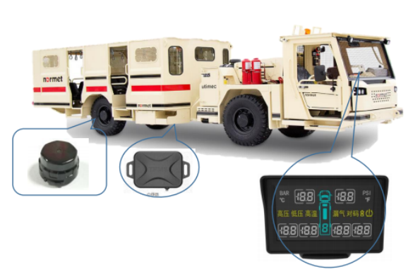 360全景影像系統組件-胎壓預警設備