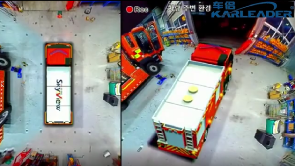 主動安全預警系統-集成(chéng)360全景影像