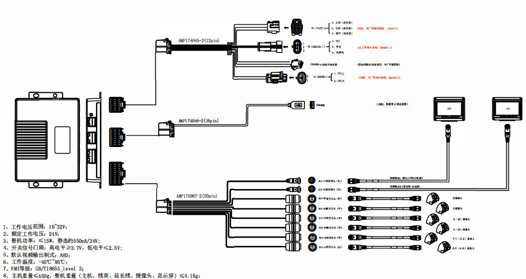 360全景系統全景圖 360全景系統全景圖
